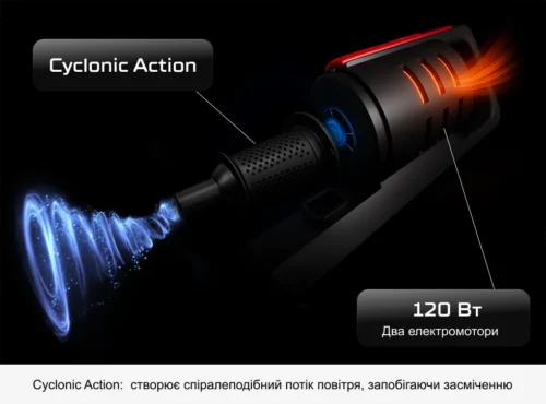 Циклонна система пилососа VOIN для потужного всмоктування та ефективної фільтрації