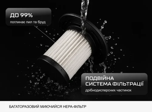 Багаторазовий HEPA фільтр з подвійною системою очищення від пилу та алергенів